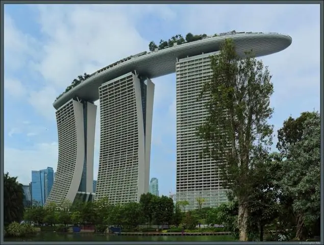 Что находится внутри Marina Bay Sands?