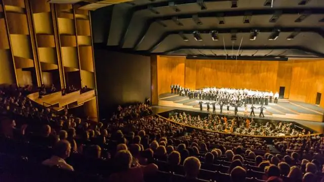 Какие 5 регионов Африки?