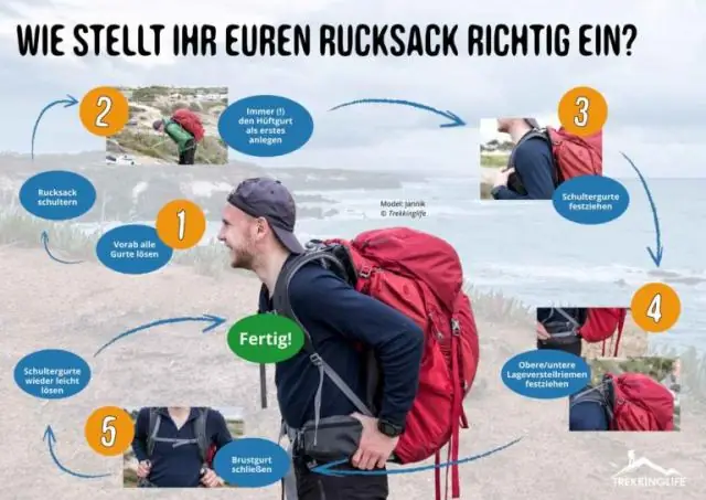 Как сделать рюкзак менее тяжелым?