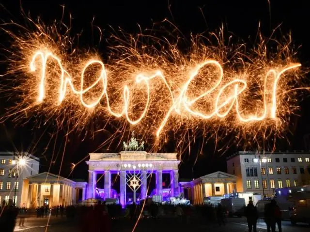 Как сказать «С Новым годом» в Мьянме?