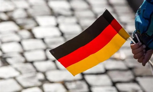 Как называются все страны мира?