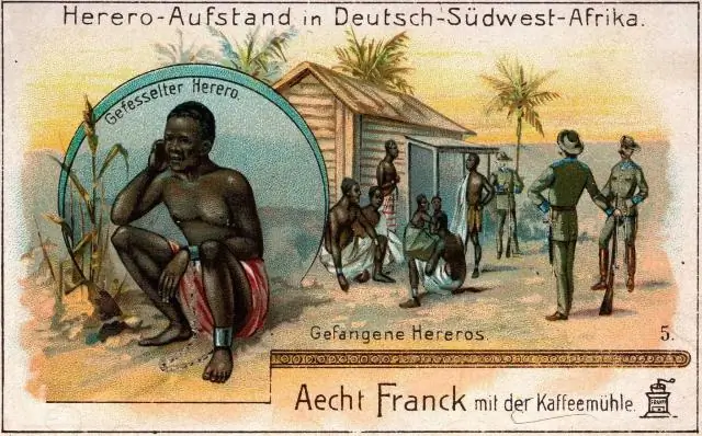 Что такое колониальное отчуждение?