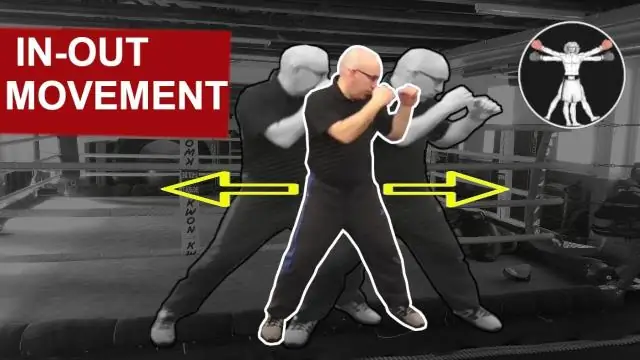 Какой самый простой способ двигаться?