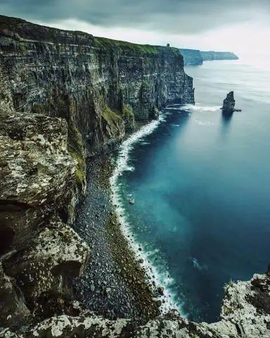 Когда англичане поселились в Ирландии?