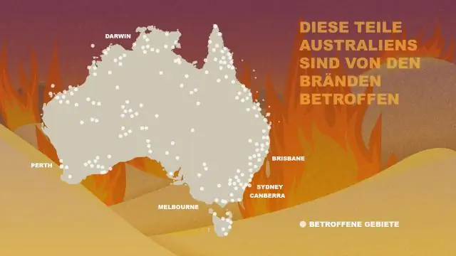 Как называются районы Австралии?