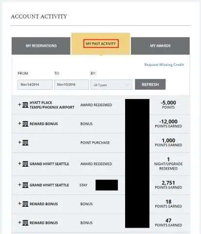 Как получить бесплатную ночь в Hyatt?