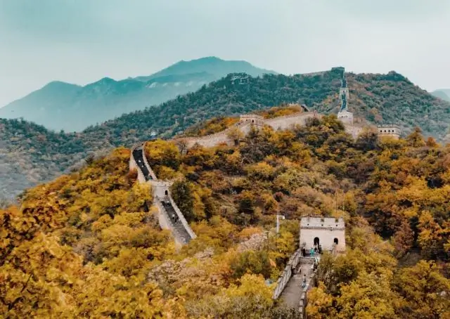 Какие формы суши разделяют Китай и Индия?