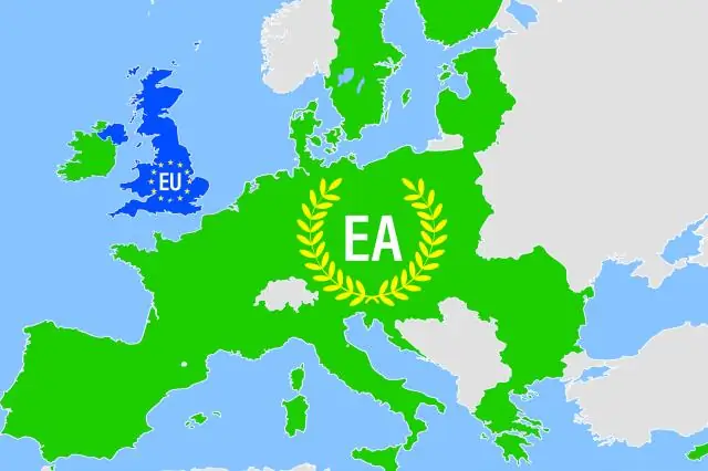 Код страны 904?