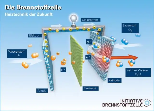 Как подвести электричество на остров?