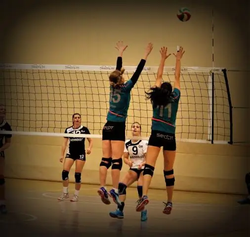 Основы. осведомленности о лавинах