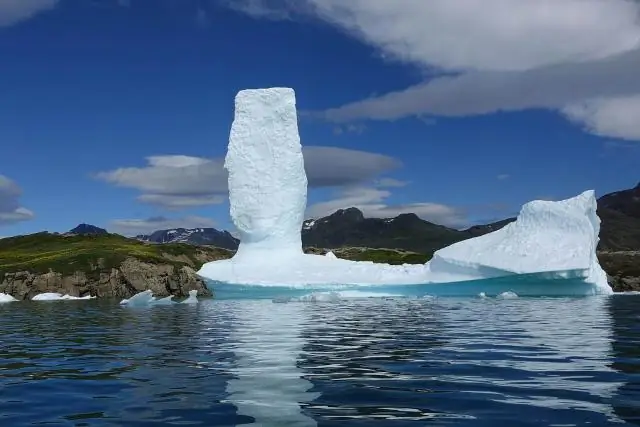 Почему я не могу найти палатку, которая поместится в моем рюкзаке?
