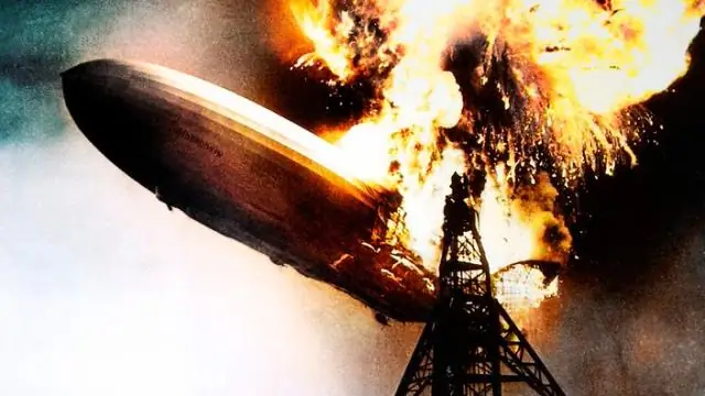 Уровень развития