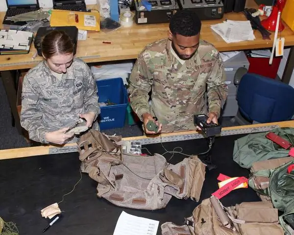 Итоги уличного продавца, часть 2: снаряжение для выживания