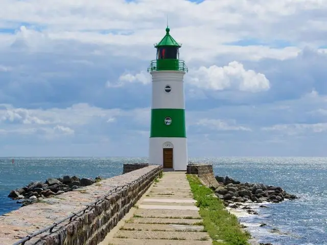 Шлеймюнде: Аукцион сейчас