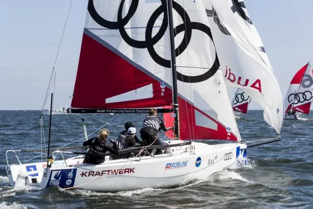 Audi - новый партнер Kieler Woche