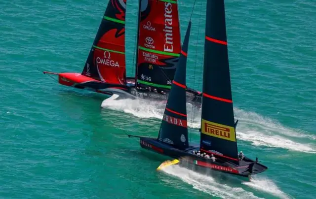 Кубок Америки: лидируют киви