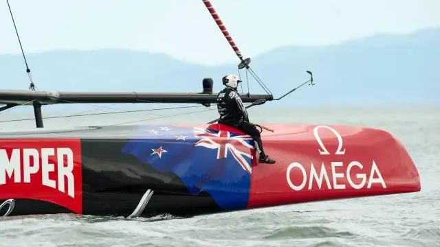 Кубок Америки: повороты карусели