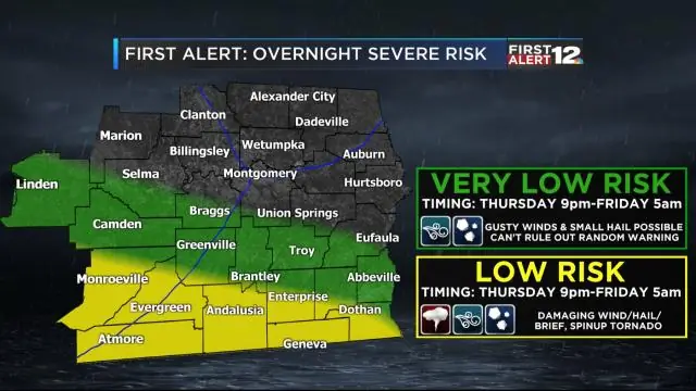 Перспектива: сильный шторм низкий