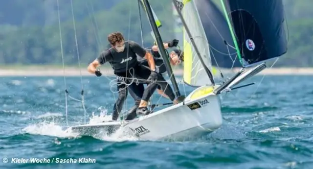 Кильская неделя - домашняя игра