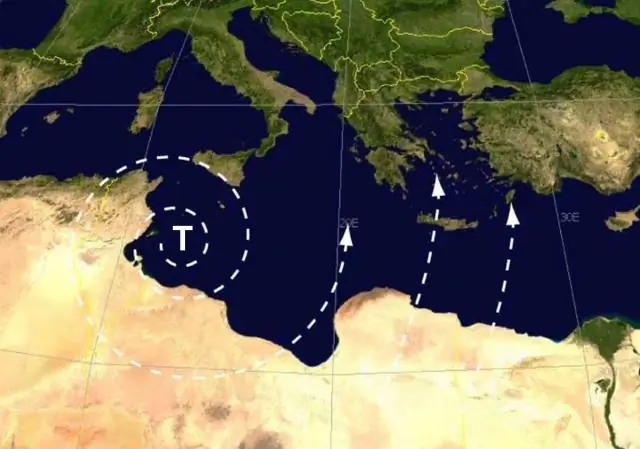 Мельтеми побеждает Мистраль