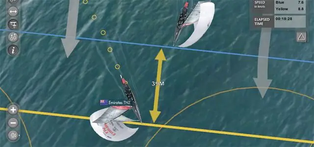 BMW Cupper на Кильской неделе