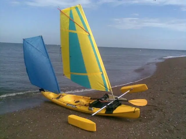 Против ветра в морском плавании