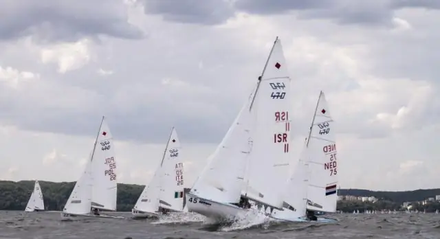 470 Чемпионат мира по футболу в Китае