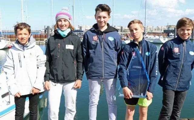 Opti-WM: больше лучших результатов от команды GER