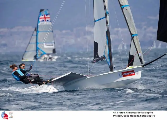 Trofeo S.A.R. Princesa Sofia MAPFRE работает