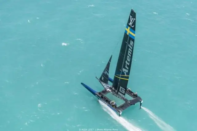 Artemis Transat: до свидания "BT"